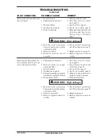 Предварительный просмотр 9 страницы Desa BC115DT Owner'S Manual