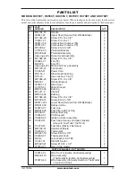 Preview for 19 page of Desa BC115DT Owner'S Manual