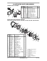 Предварительный просмотр 22 страницы Desa BC115DT Owner'S Manual