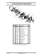 Предварительный просмотр 23 страницы Desa BC115DT Owner'S Manual