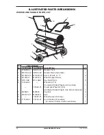 Preview for 24 page of Desa BC115DT Owner'S Manual