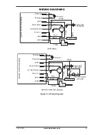 Предварительный просмотр 25 страницы Desa BC115DT Owner'S Manual