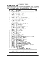 Preview for 45 page of Desa BC115DT Owner'S Manual