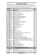 Предварительный просмотр 47 страницы Desa BC115DT Owner'S Manual