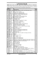 Предварительный просмотр 49 страницы Desa BC115DT Owner'S Manual