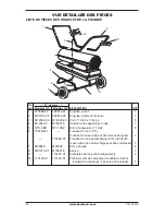 Предварительный просмотр 52 страницы Desa BC115DT Owner'S Manual