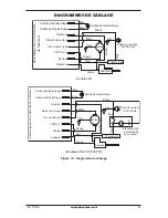 Предварительный просмотр 53 страницы Desa BC115DT Owner'S Manual