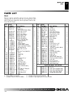 Предварительный просмотр 17 страницы Desa BC115T Owner'S Manual