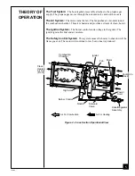 Предварительный просмотр 5 страницы Desa BCLP375 Owner'S Manual