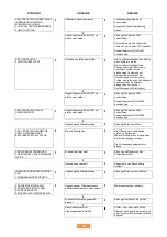 Preview for 61 page of Desa BG 110 Technical Information, Installation And Operating Instructions