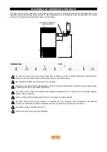 Preview for 146 page of Desa BG 110 Technical Information, Installation And Operating Instructions