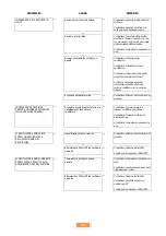 Preview for 188 page of Desa BG 110 Technical Information, Installation And Operating Instructions