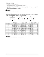 Предварительный просмотр 14 страницы Desa BI 1000 Technical Information, Assembling Instructions, Use And Maintenance