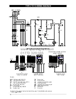 Предварительный просмотр 18 страницы Desa BI 1000 Technical Information, Assembling Instructions, Use And Maintenance