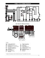 Предварительный просмотр 19 страницы Desa BI 1000 Technical Information, Assembling Instructions, Use And Maintenance