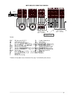 Предварительный просмотр 21 страницы Desa BI 1000 Technical Information, Assembling Instructions, Use And Maintenance