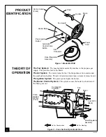 Предварительный просмотр 4 страницы Desa BLP35E Owner'S Manual