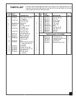 Предварительный просмотр 17 страницы Desa BLP35ES Owner'S Manual