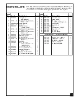 Предварительный просмотр 33 страницы Desa BLP35ES Owner'S Manual