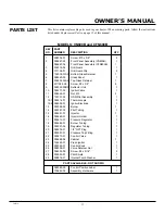 Preview for 17 page of Desa BLUE FLAME BLUE FLAME VENT-FREE NATURAL GAS HEATER Operation And Installation Manual