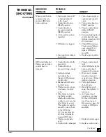 Предварительный просмотр 25 страницы Desa BLUE-FLAME Operation And Installation Manual