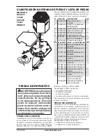 Предварительный просмотр 15 страницы Desa Btu Owner'S Manual