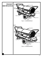 Preview for 4 page of Desa BY100ECA Owner'S Manual