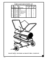 Preview for 15 page of Desa BY100ECA Owner'S Manual