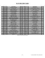 Предварительный просмотр 13 страницы Desa C36EMW Installation Instructions Manual