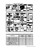 Preview for 14 page of Desa C36EMW Installation Instructions Manual
