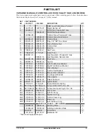 Предварительный просмотр 29 страницы Desa CDL3924NT Owner'S Manual