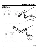 Preview for 11 page of Desa CDV37N/P Owner'S Operation And Installation Manual