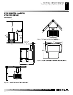 Preview for 5 page of Desa CDVBNC Operation And Installation Manual