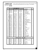 Предварительный просмотр 35 страницы Desa CF18N Owner'S Operation And Installation Manual