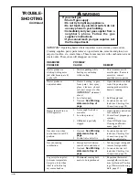 Предварительный просмотр 31 страницы Desa CF18PV Owner'S Operating & Installation Manual