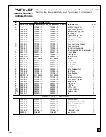 Предварительный просмотр 37 страницы Desa CF18PV Owner'S Operating & Installation Manual