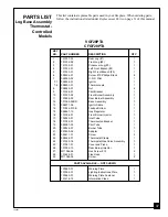 Предварительный просмотр 37 страницы Desa CFGF28PTA Owner'S Operation And Installation Manual