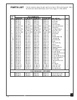 Предварительный просмотр 29 страницы Desa CFN2000BTB Owner'S Operation And Installation Manual