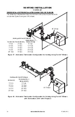 Preview for 14 page of Desa CGCDV36NR SERIES Owner'S Operation And Installation Manual