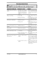 Preview for 11 page of Desa CGEF21A Safety Information And Installation Manual