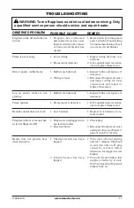 Preview for 11 page of Desa CGEF26A Safety Information And Installation Manual