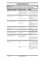 Preview for 11 page of Desa CGEF32C Safety Information And Installation Manual