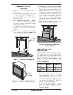 Preview for 21 page of Desa CGEFP33NRB Owner'S Operation And Installation Manual