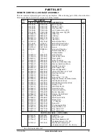 Preview for 35 page of Desa CGEFP33NRB Owner'S Operation And Installation Manual