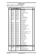 Preview for 37 page of Desa CGEFP33NRB Owner'S Operation And Installation Manual