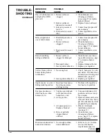 Предварительный просмотр 29 страницы Desa CGF265PVA Owner'S Operation And Installation Manual