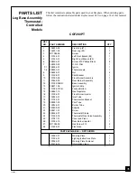 Предварительный просмотр 35 страницы Desa CGF265PVA Owner'S Operation And Installation Manual