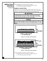 Предварительный просмотр 20 страницы Desa CGP18B Owner'S Operation And Installation Manual