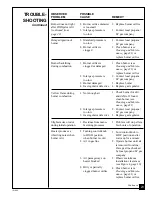 Предварительный просмотр 23 страницы Desa CGP18C Owner'S Operation And Installation Manual