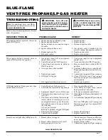 Preview for 14 page of Desa CGP20B Owner'S Operation And Installation Manual